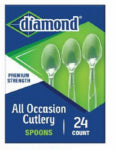 HEARTHMARK Clear Plastic Heavyweight Spoons, 24-Ct. HOUSEWARES HEARTHMARK