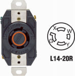 LEVITON MFG CO 20A LOCKING OUTLET