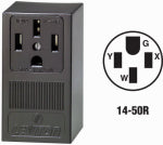 LEVITON MFG CO SURFACE RANGE OUTLET
