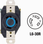 LEVITON MFG CO 30A LOCKING OUTLET ELECTRICAL LEVITON MFG CO