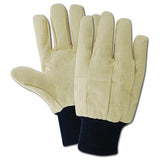 GLOVES & HAND PROTECTION