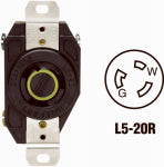 LEVITON MFG CO 20A LOCKING OUTLET ELECTRICAL LEVITON MFG CO