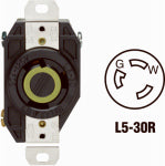LEVITON MFG CO 30A LOCKING OUTLET ELECTRICAL LEVITON MFG CO