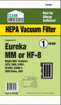 SUPPLIES ON DEMAND Eureka Vacuum Cleaner Filter, HF8 HEPA, 1-Pk.