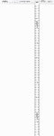 JOHNSON LEVEL & TOOL Drywall T-Square, Aluminum, 54-In.