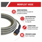 FNA GROUP Morflex Pressure Washer Hose, Rated Up to 3700 PSI, 5/16-In. x 25-Ft. OUTDOOR LIVING & POWER EQUIPMENT FNA GROUP